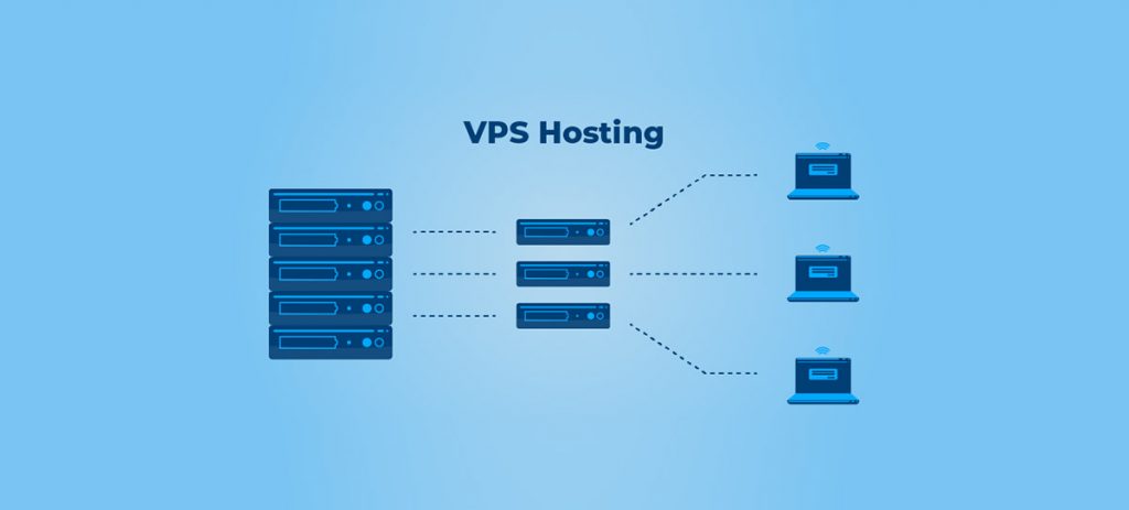 When Do You Need VPS Hosting? | ASPGulf